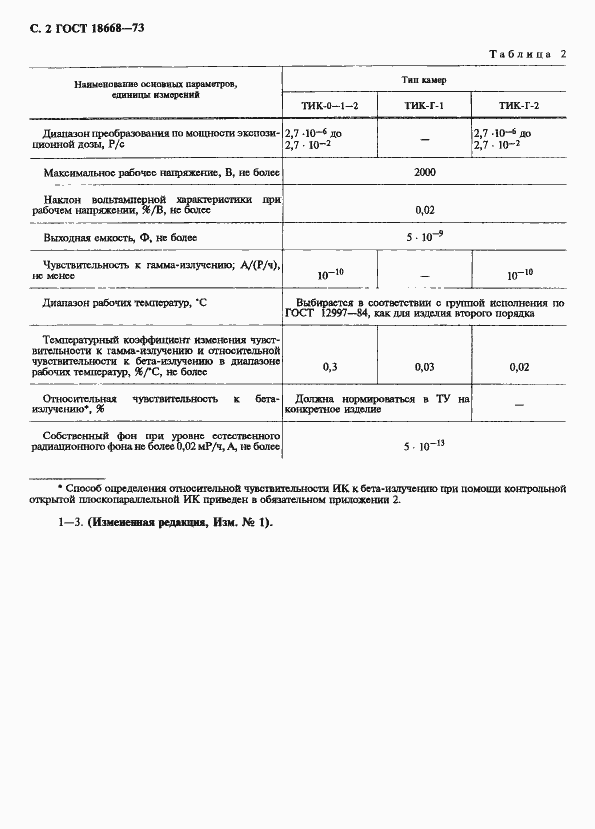 Страница 3 ГОСТ 18668-73