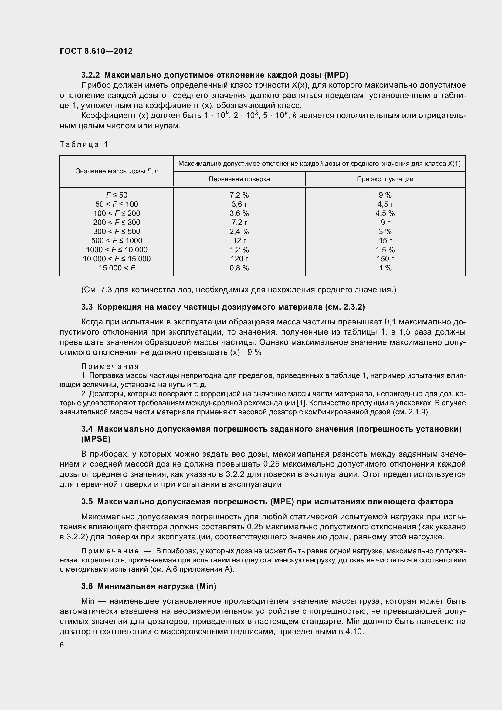 Страница 11 ГОСТ 8.610-2012