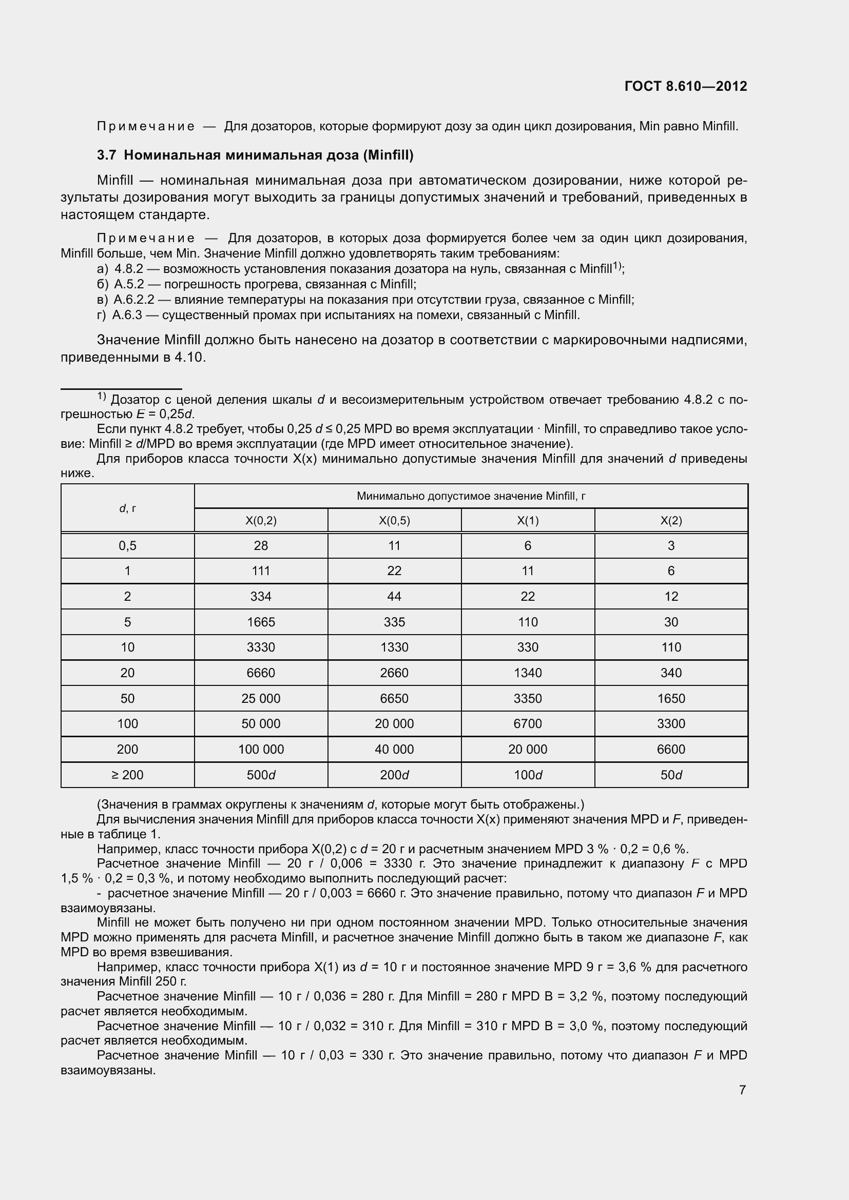 Страница 12 ГОСТ 8.610-2012