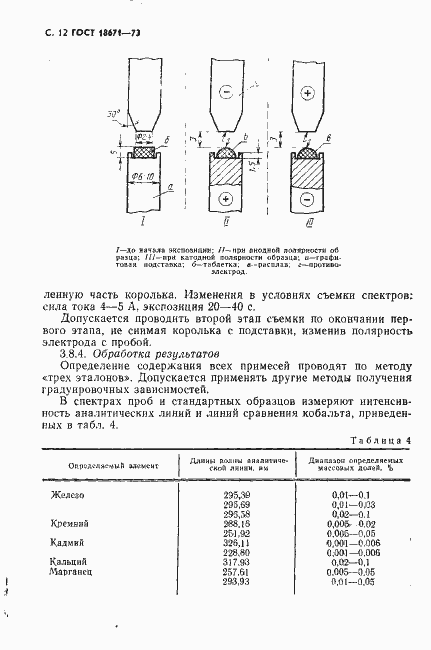 Страница 13 ГОСТ 18671-73