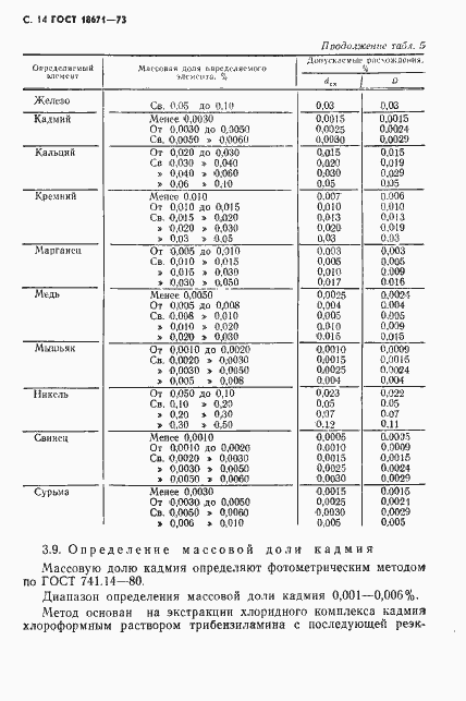 Страница 15 ГОСТ 18671-73