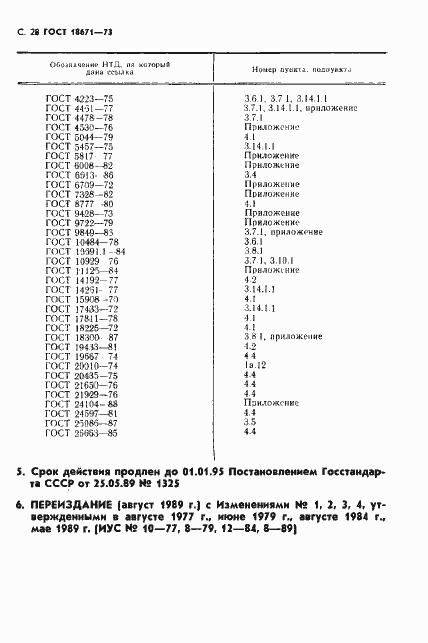Страница 29 ГОСТ 18671-73