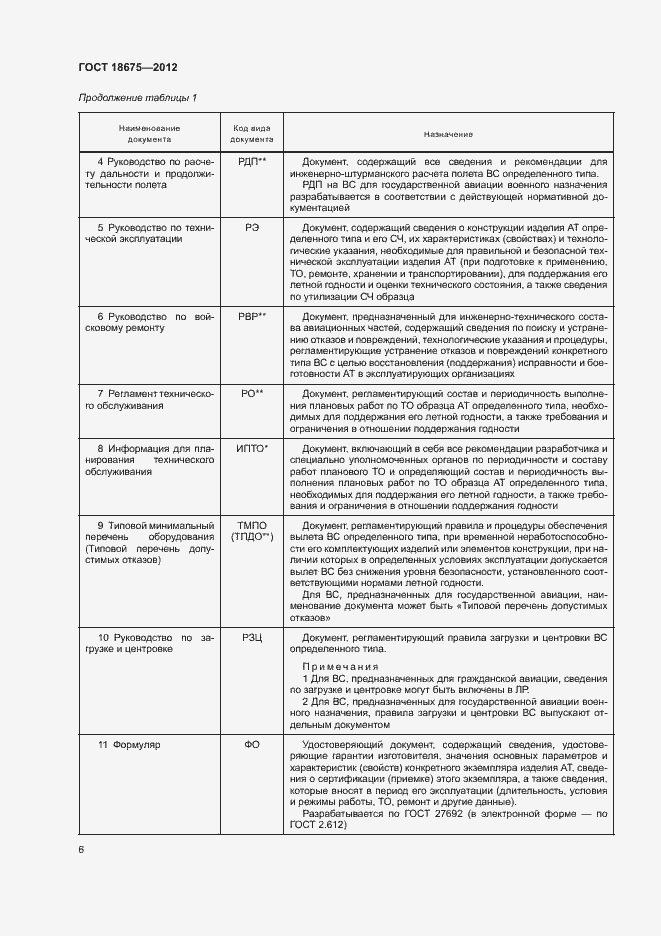 Страница 10 ГОСТ 18675-2012