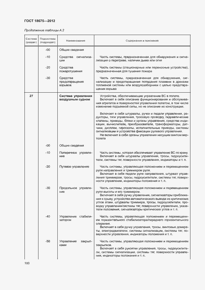 Страница 104 ГОСТ 18675-2012