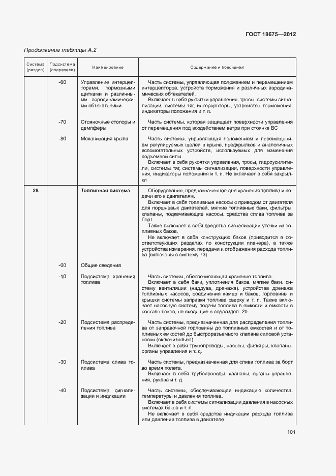 Страница 105 ГОСТ 18675-2012