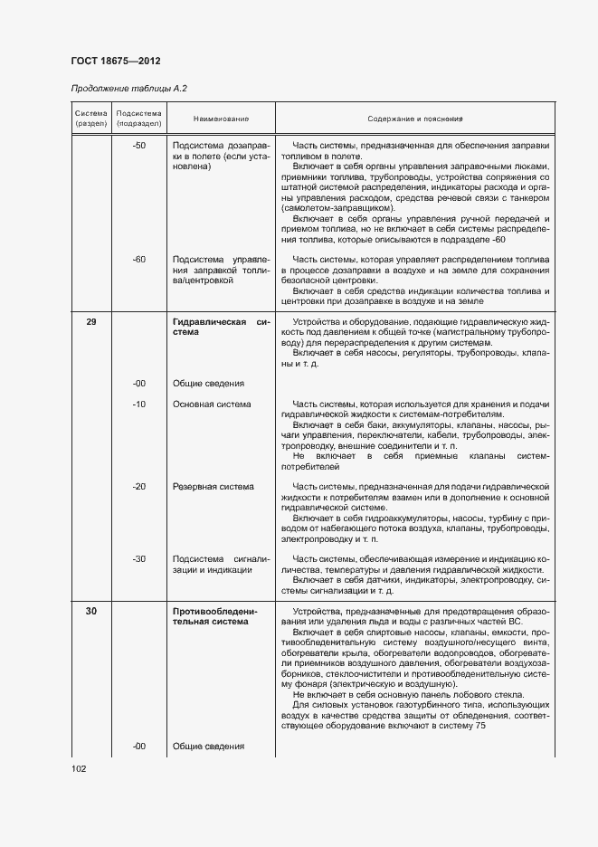 Страница 106 ГОСТ 18675-2012