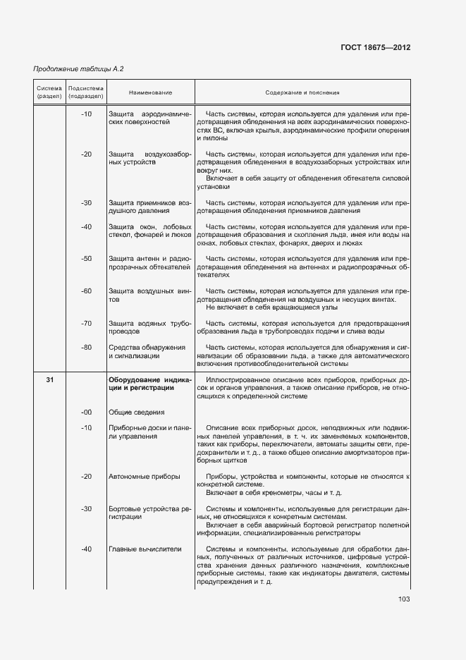 Страница 107 ГОСТ 18675-2012