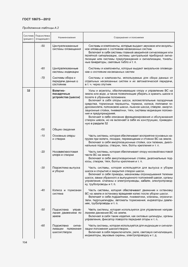 Страница 108 ГОСТ 18675-2012