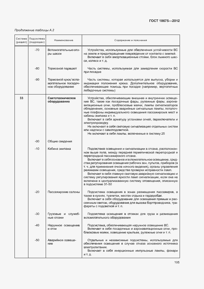 Страница 109 ГОСТ 18675-2012