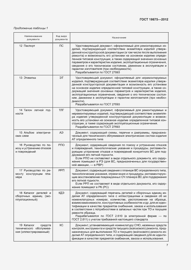 Страница 11 ГОСТ 18675-2012