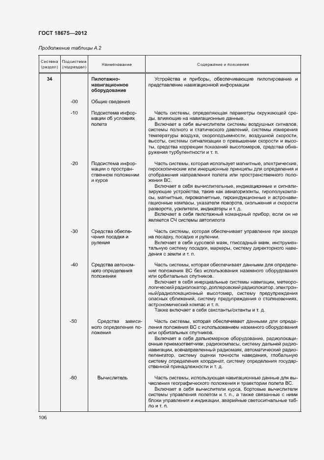 Страница 110 ГОСТ 18675-2012