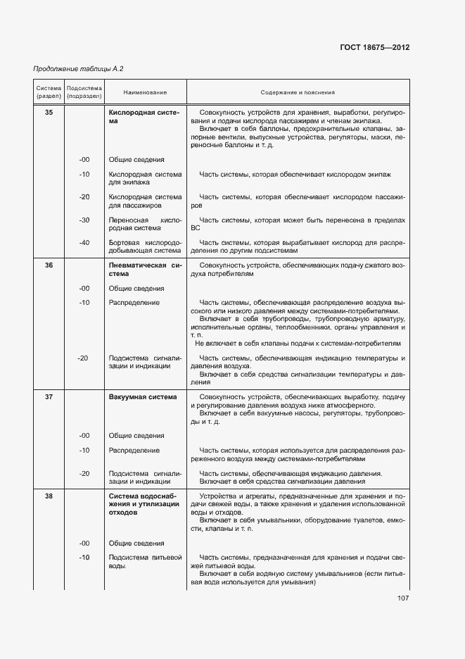 Страница 111 ГОСТ 18675-2012