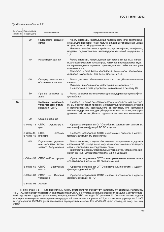 Страница 113 ГОСТ 18675-2012