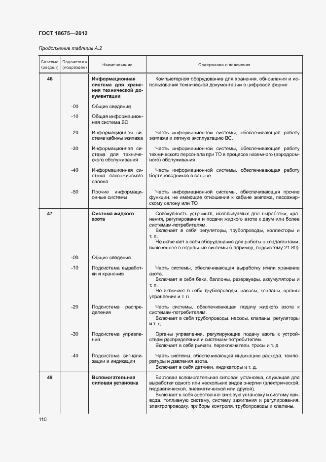 Страница 114 ГОСТ 18675-2012
