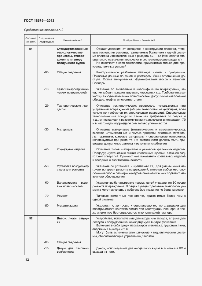 Страница 116 ГОСТ 18675-2012