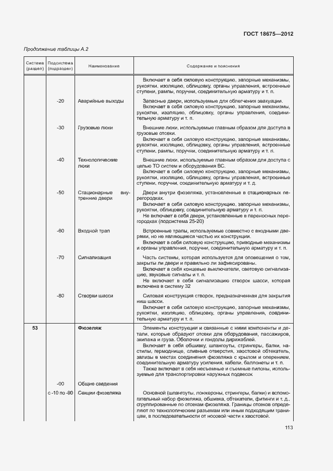 Страница 117 ГОСТ 18675-2012