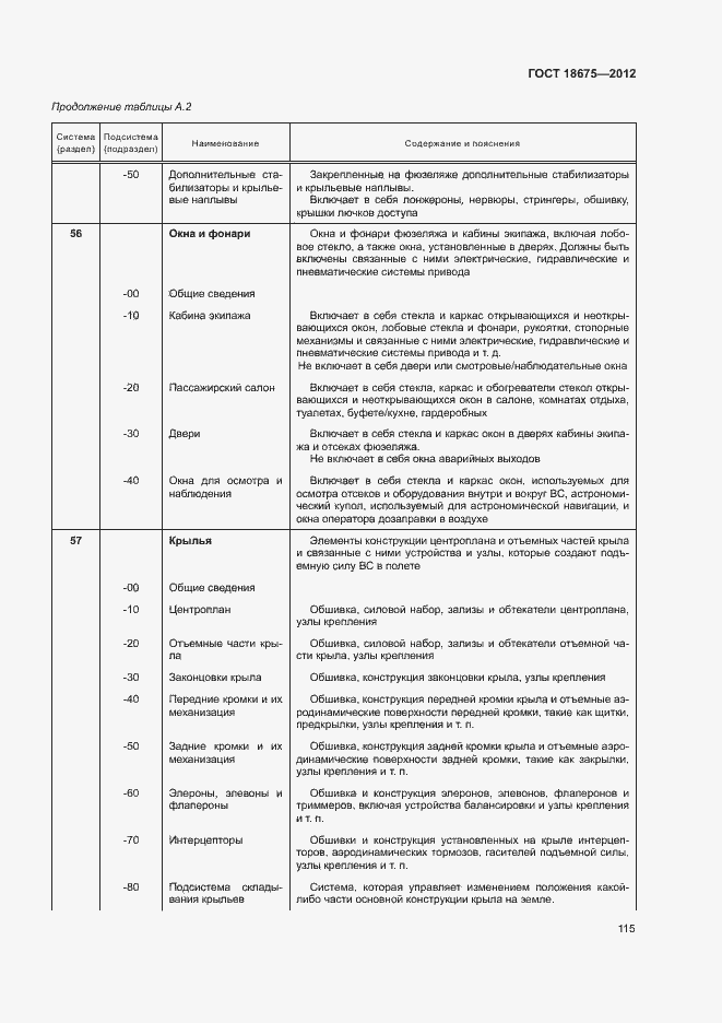 Страница 119 ГОСТ 18675-2012