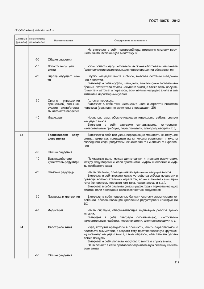 Страница 121 ГОСТ 18675-2012