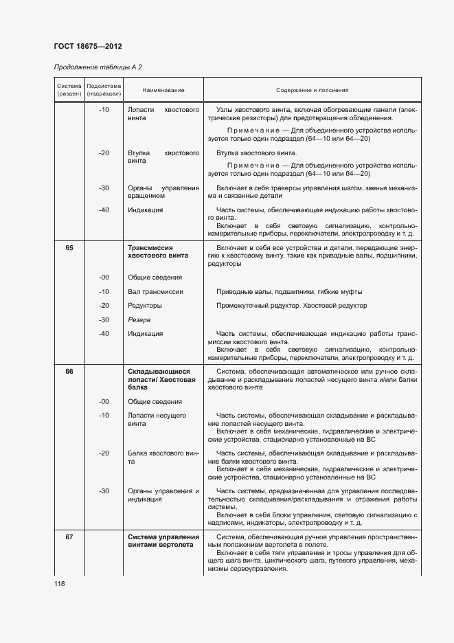 Страница 122 ГОСТ 18675-2012