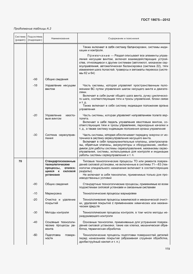 Страница 123 ГОСТ 18675-2012
