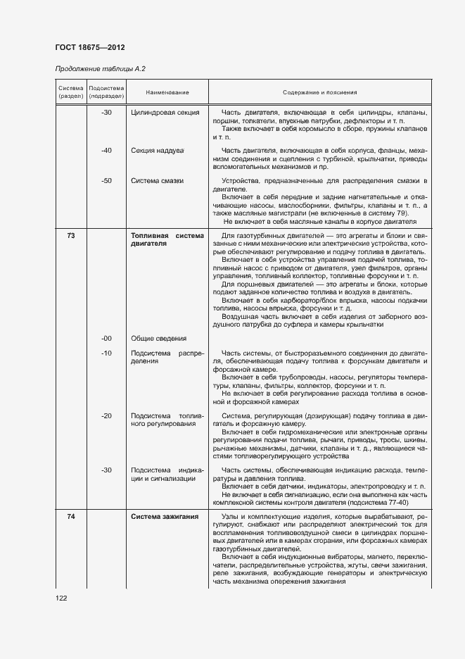 Страница 126 ГОСТ 18675-2012