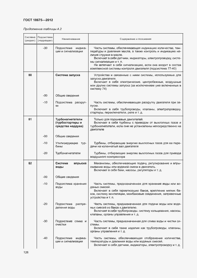 Страница 130 ГОСТ 18675-2012