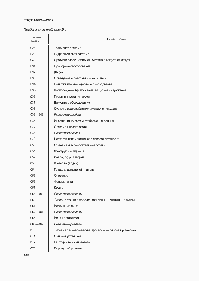 Страница 134 ГОСТ 18675-2012