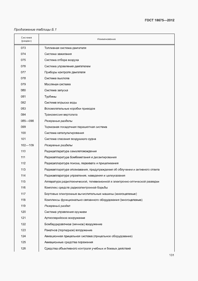 Страница 135 ГОСТ 18675-2012