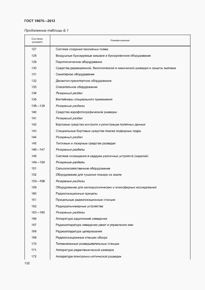 Страница 136 ГОСТ 18675-2012