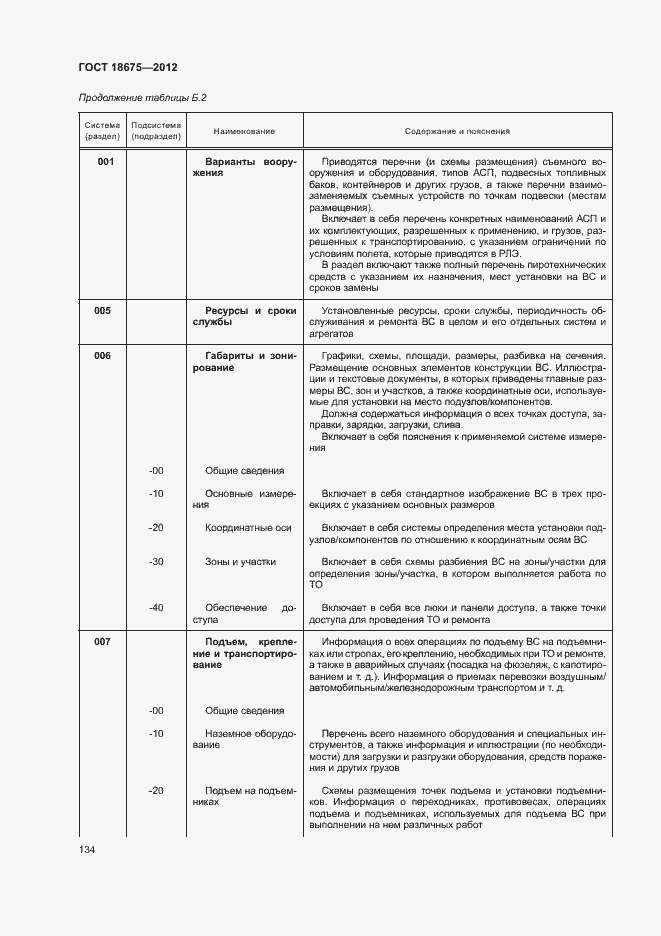 Страница 138 ГОСТ 18675-2012