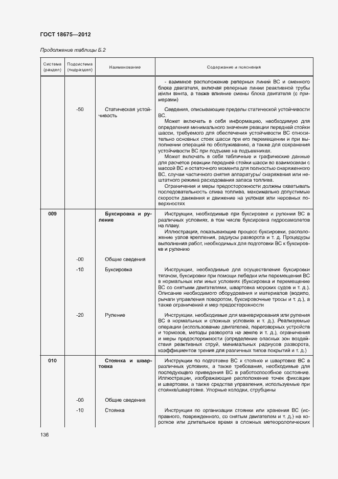 Страница 140 ГОСТ 18675-2012