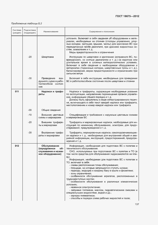 Страница 141 ГОСТ 18675-2012