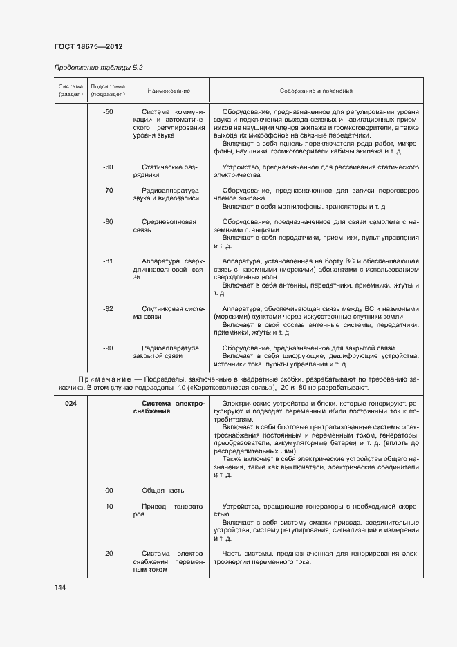 Страница 148 ГОСТ 18675-2012
