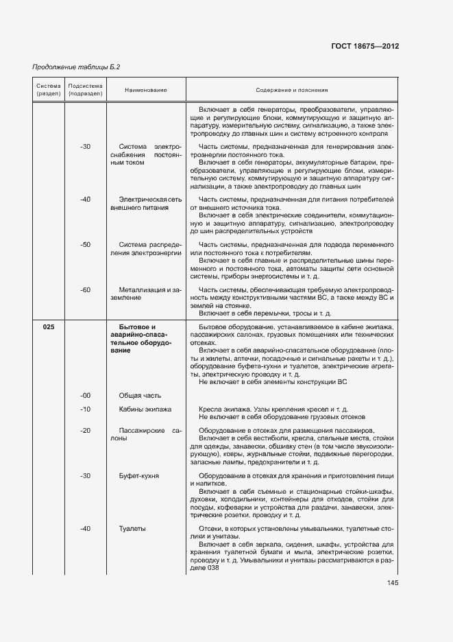 Страница 149 ГОСТ 18675-2012