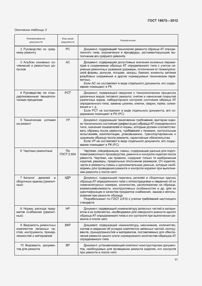 Страница 15 ГОСТ 18675-2012