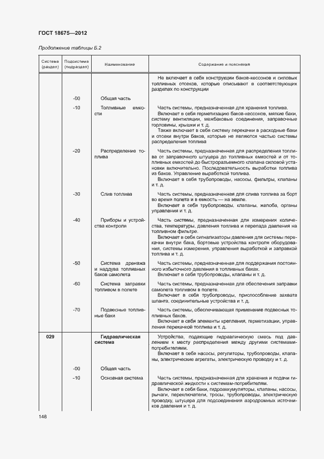 Страница 152 ГОСТ 18675-2012