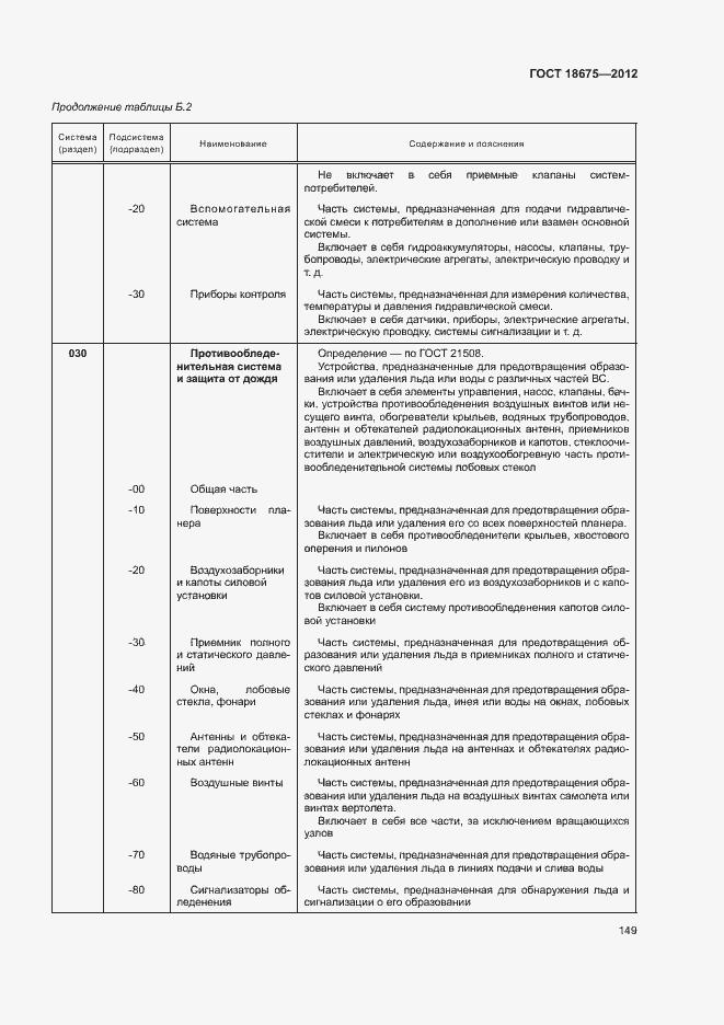 Страница 153 ГОСТ 18675-2012