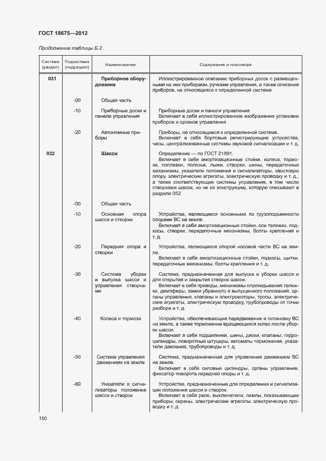 Страница 154 ГОСТ 18675-2012