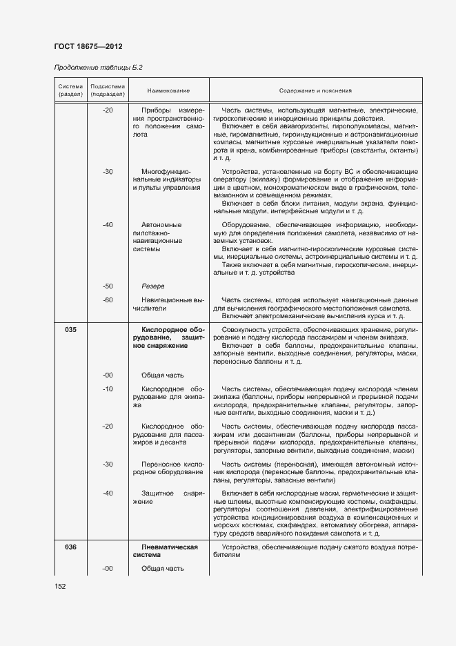 Страница 156 ГОСТ 18675-2012