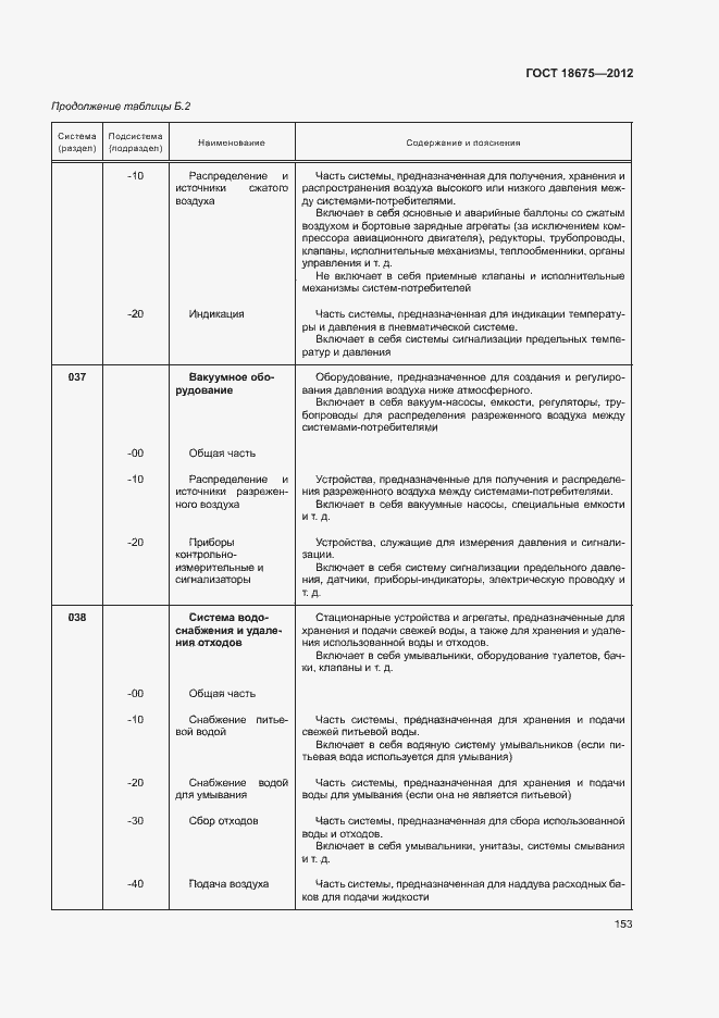 Страница 157 ГОСТ 18675-2012