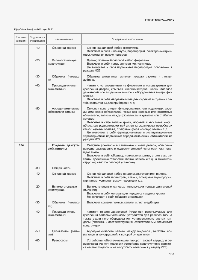 Страница 161 ГОСТ 18675-2012