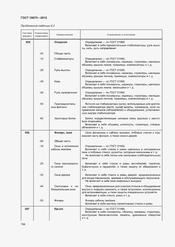 Страница 162 ГОСТ 18675-2012