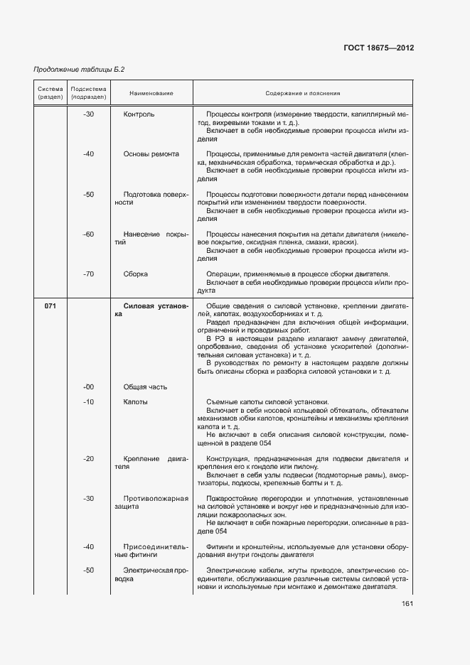 Страница 165 ГОСТ 18675-2012