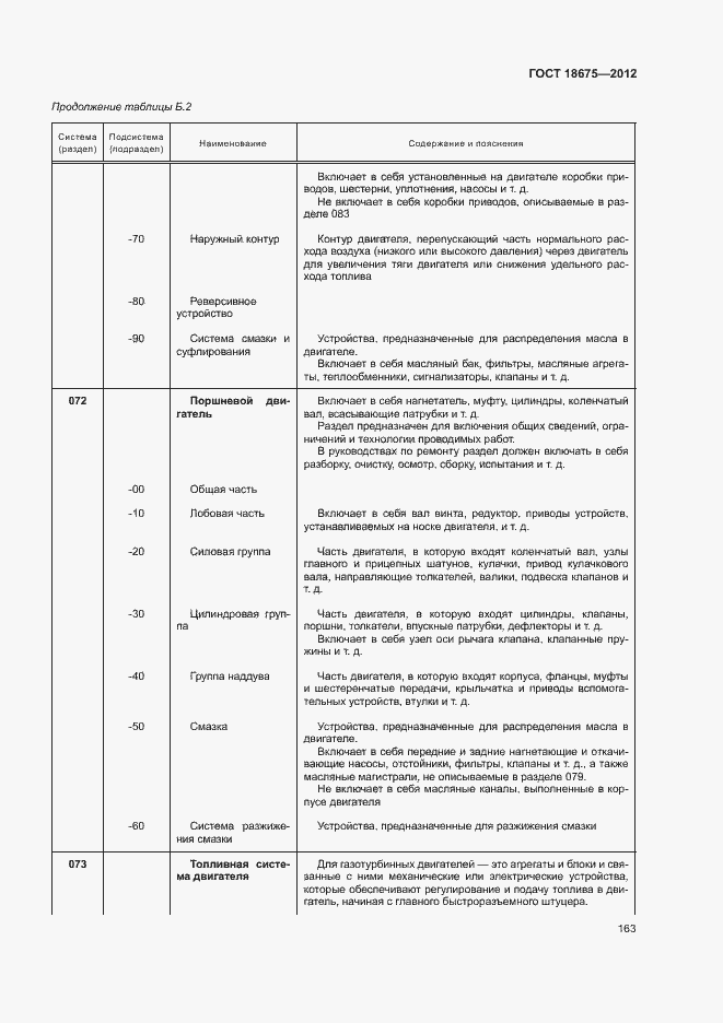 Страница 167 ГОСТ 18675-2012