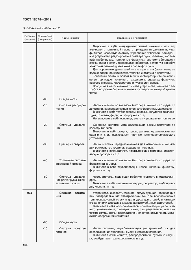 Страница 168 ГОСТ 18675-2012