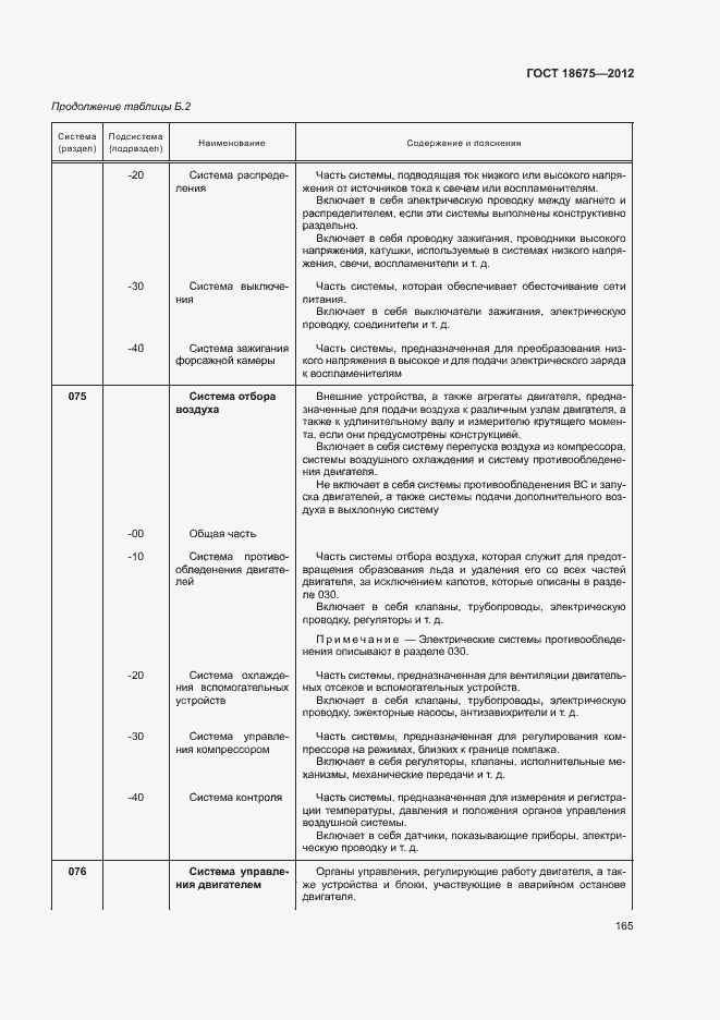 Страница 169 ГОСТ 18675-2012