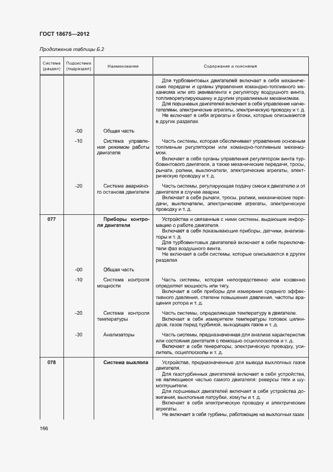 Страница 170 ГОСТ 18675-2012