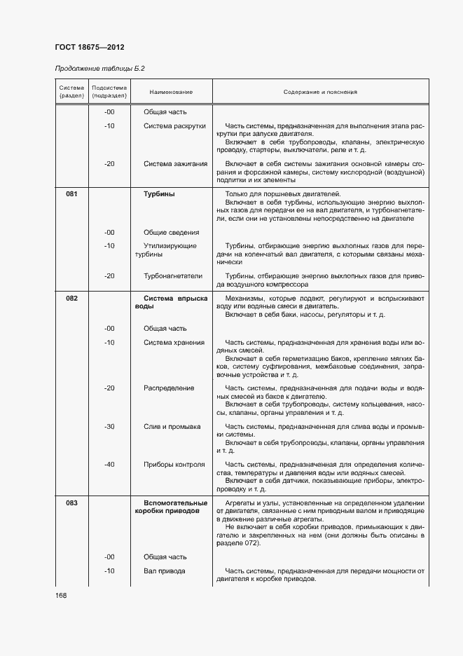 Страница 172 ГОСТ 18675-2012