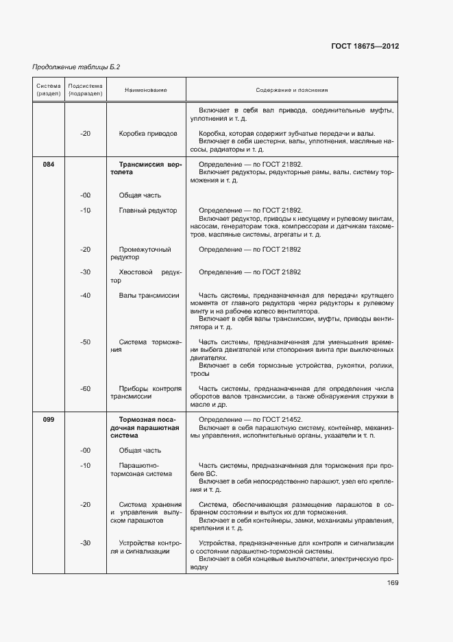 Страница 173 ГОСТ 18675-2012