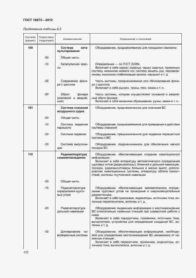 Страница 174 ГОСТ 18675-2012